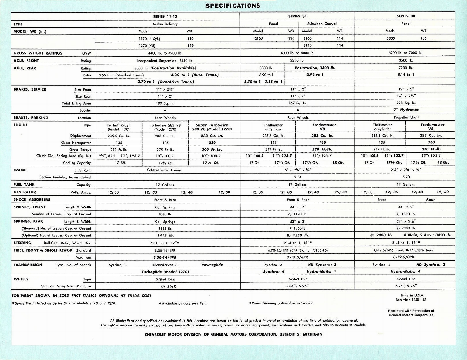 n_1959 Chevrolet Panels-08.jpg